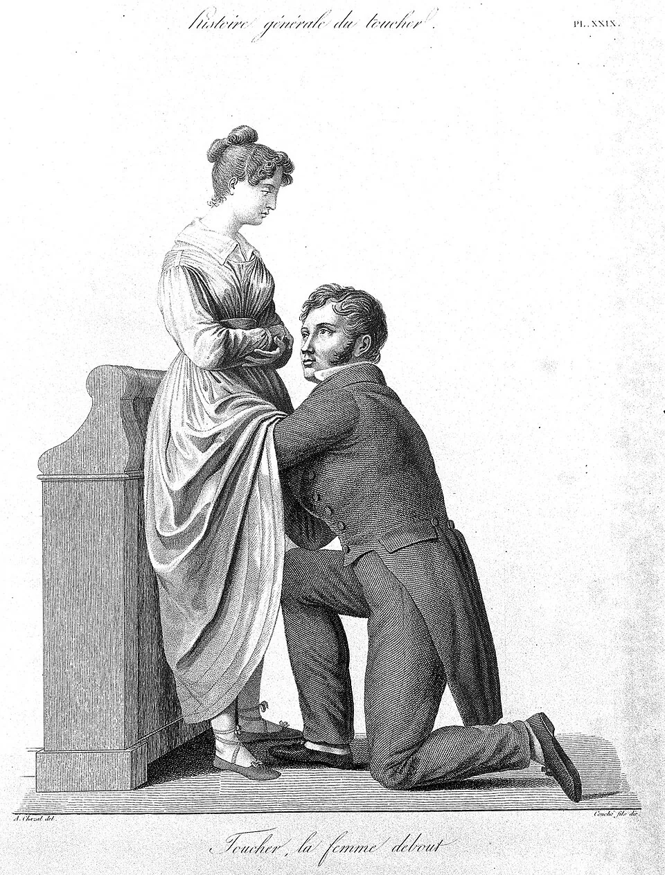 Vaginal examination in vertical position, Maygrier, 1825 Wellcome M0017860