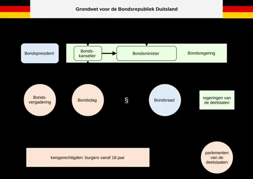 Germany's EV Subsidy Panic: Less Than 15% Went to Chinese Cars