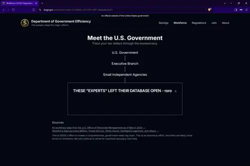 Trump's Secret Web Team Tracked You on Voter and Passport Sites