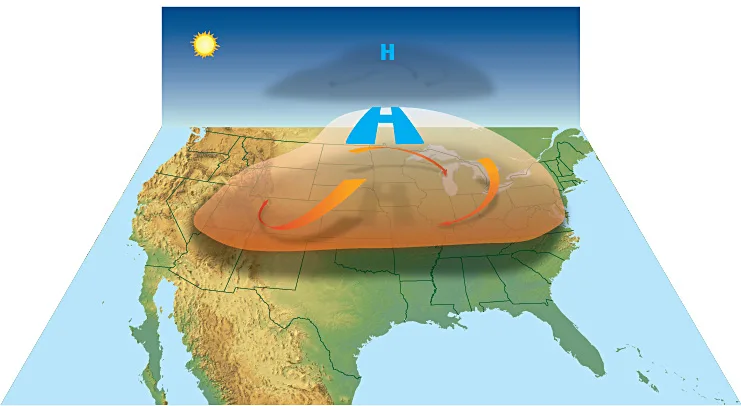 Heat Wave