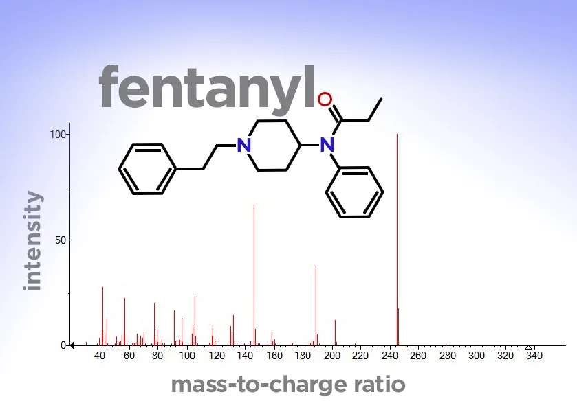 17mml016 fentanyl mass-to-charge-ratio
